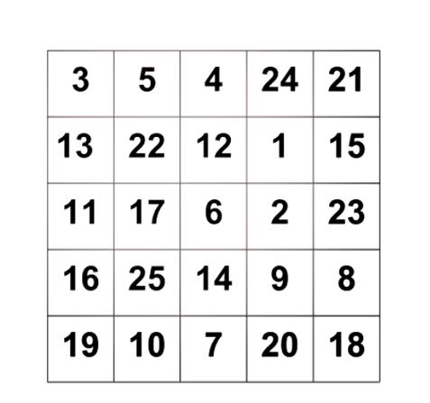 舒尔特方格是什么意思