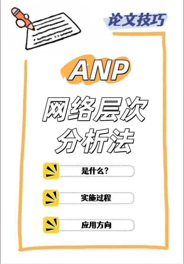 网络层次分析法2023最新版本游戏截图