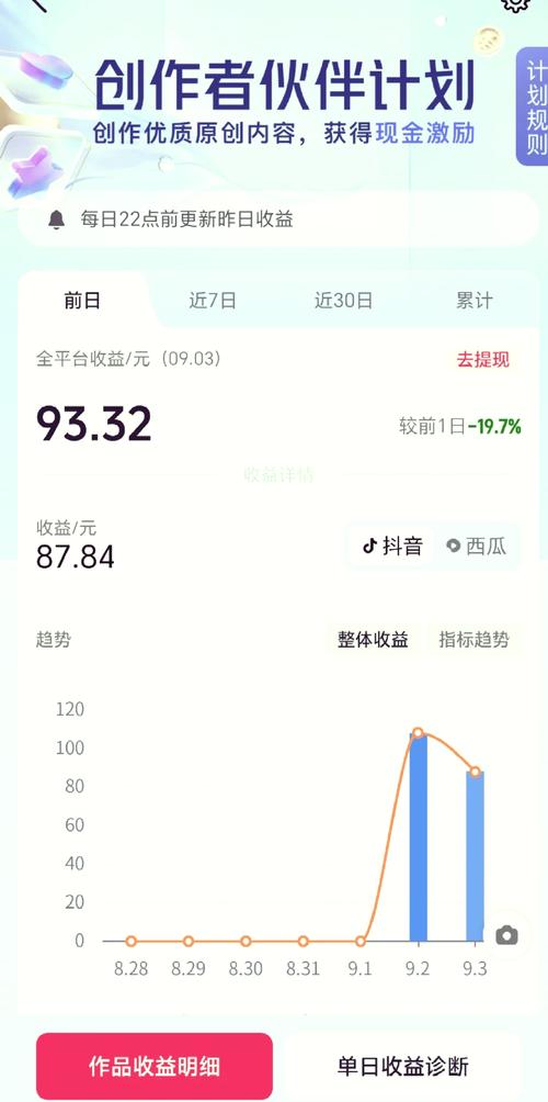 七亿入口赚钱平台