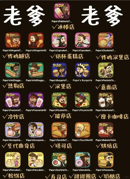 老爹大排档破解版无限金币V1.0.3