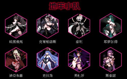 地牢小队最新版（全人物全皮肤）