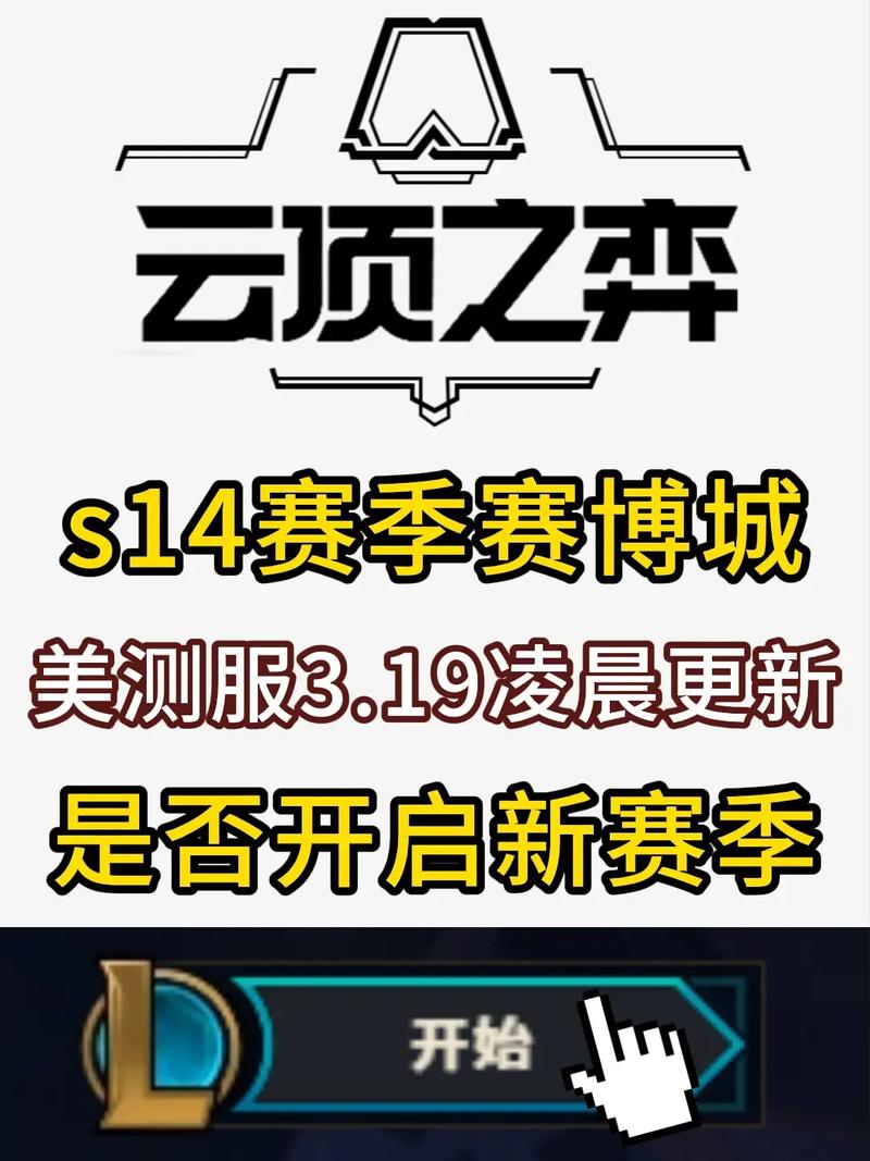 云顶之弈超细2万字最强教学从新手到王者进阶所有技巧图标