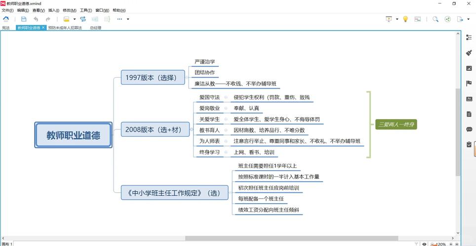 MindjetMindManager思维导图软件2025最新pc版游戏截图