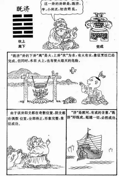 既济卦太平已盛之象