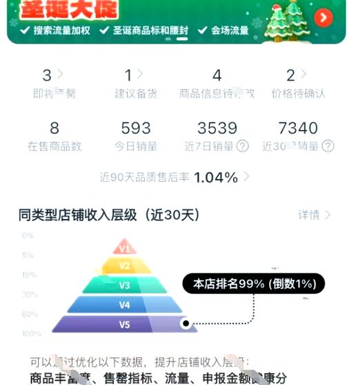 tenu电商平台图标