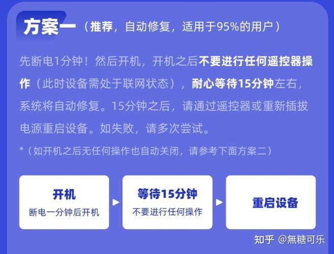 投影仪断电后无法开机图标