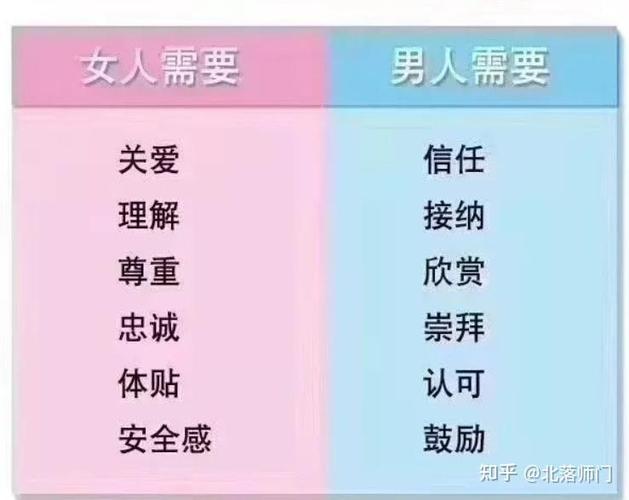出轨了该怎么处理才是最好的