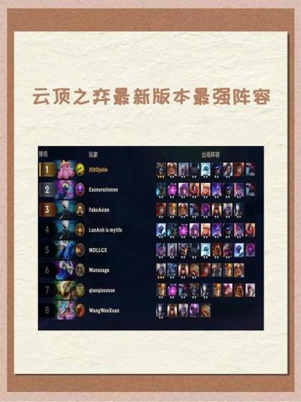 云顶之弈下个版本更新内容