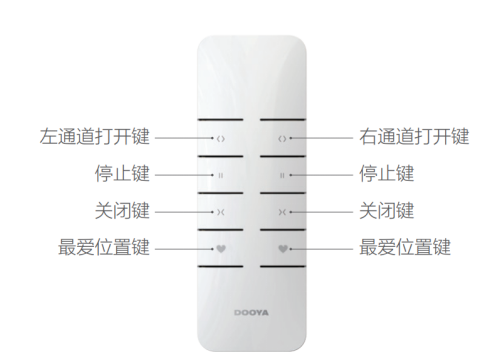 窗帘遥控器怎么使用