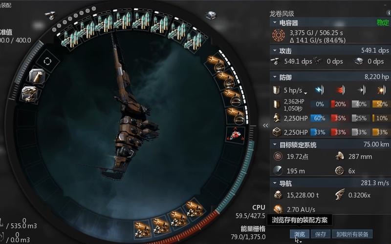 eve挑战级