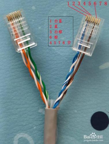 一根网线做两根用缩略图