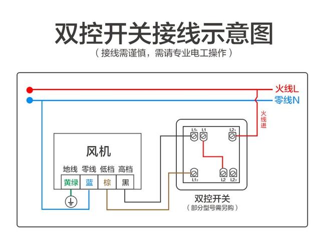 换气扇开关接线图