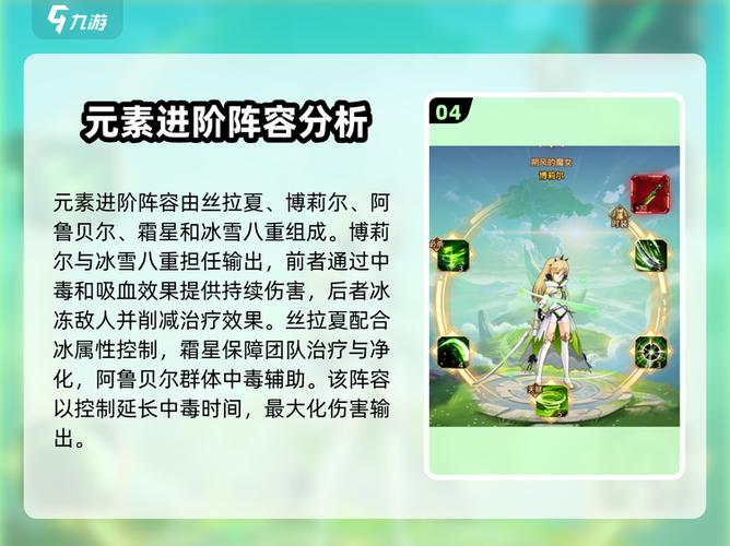 爱琳诗篇最强阵容攻略截图