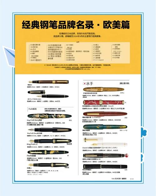 暗尖钢笔哪个牌子好用图标