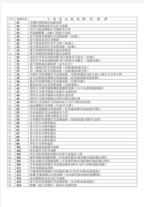 玉柴故障码大全查询