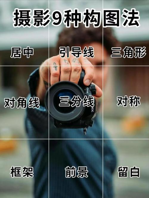 12种手机拍照构图技巧