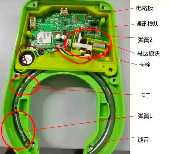 共享单车原理流程图