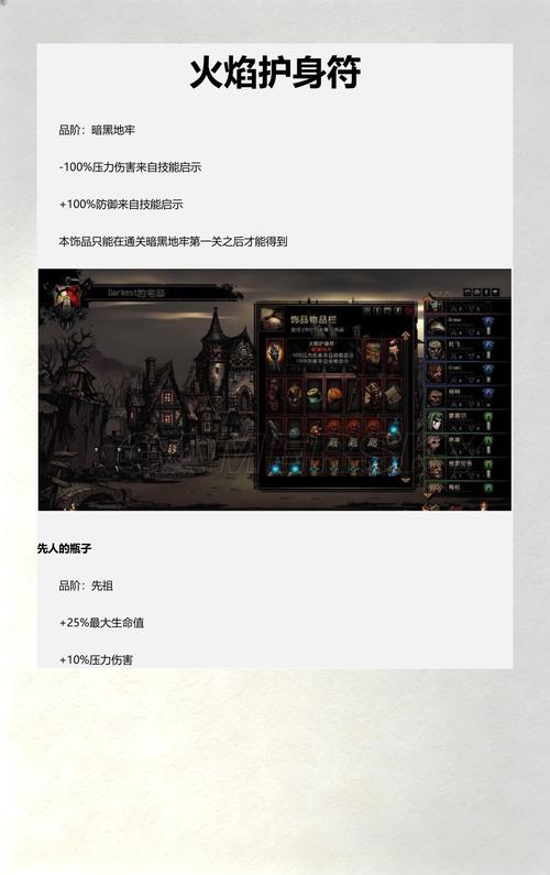 暗黑地牢全饰品图鉴截图