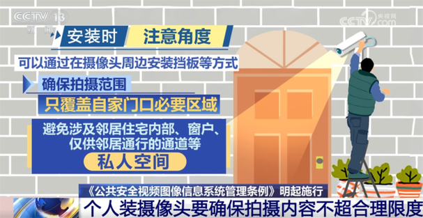 公共区域安装摄像头的规定
