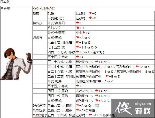 风云再起连招教程