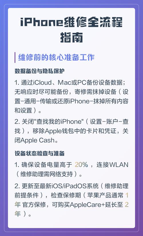捡了一部苹果十四换主板能用吗图标