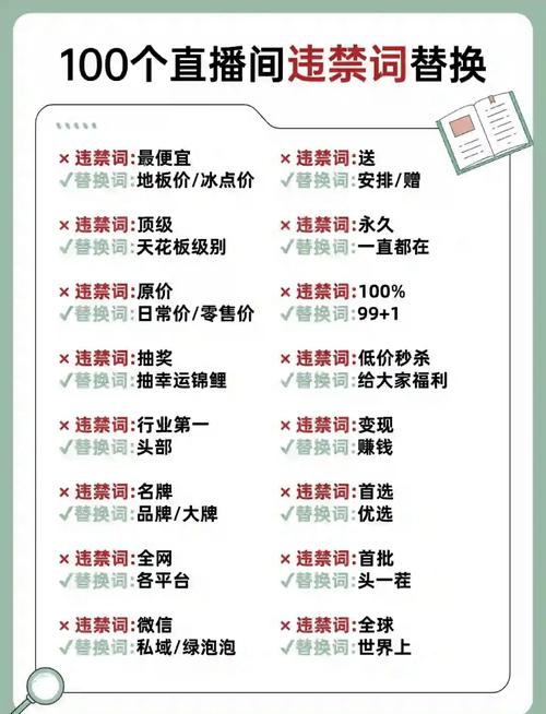 陌陌违禁字词都是啥