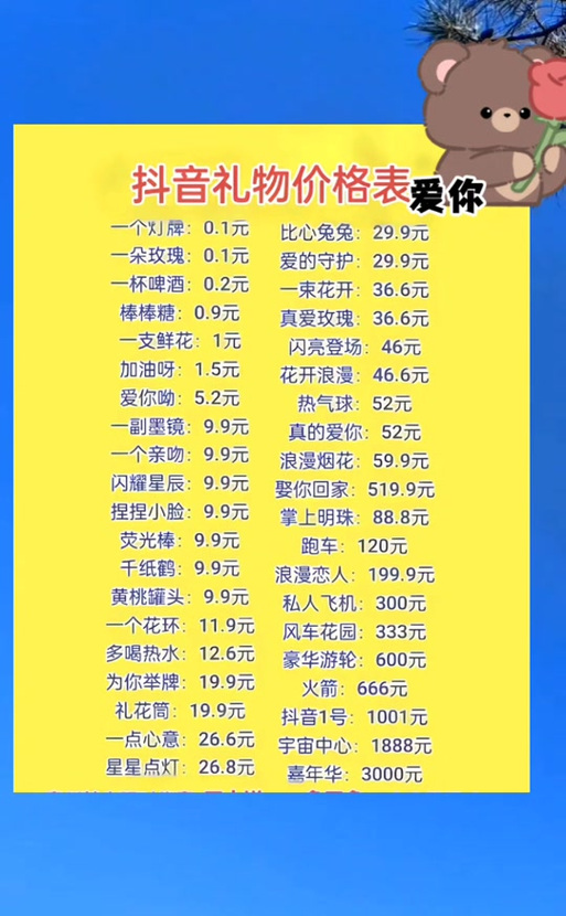 比心礼物价格表图标
