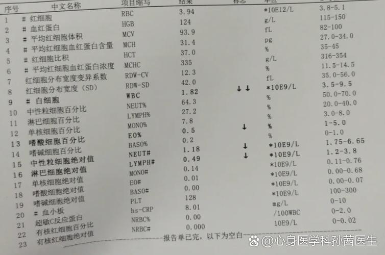 医院抑郁症检查多少钱