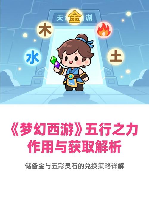梦幻五行之力怎么获得