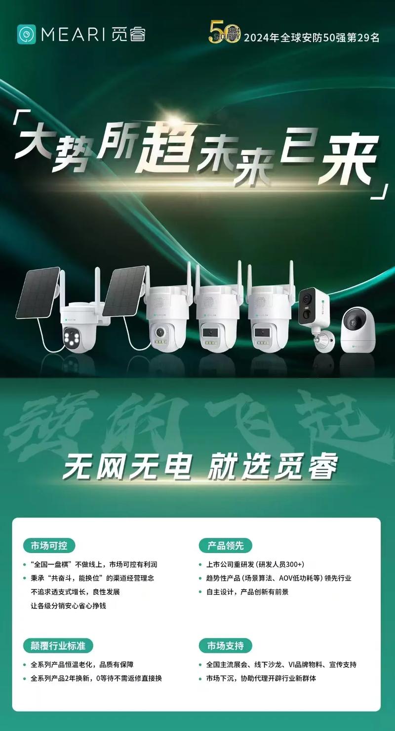 无网监控器一月需要多少流量