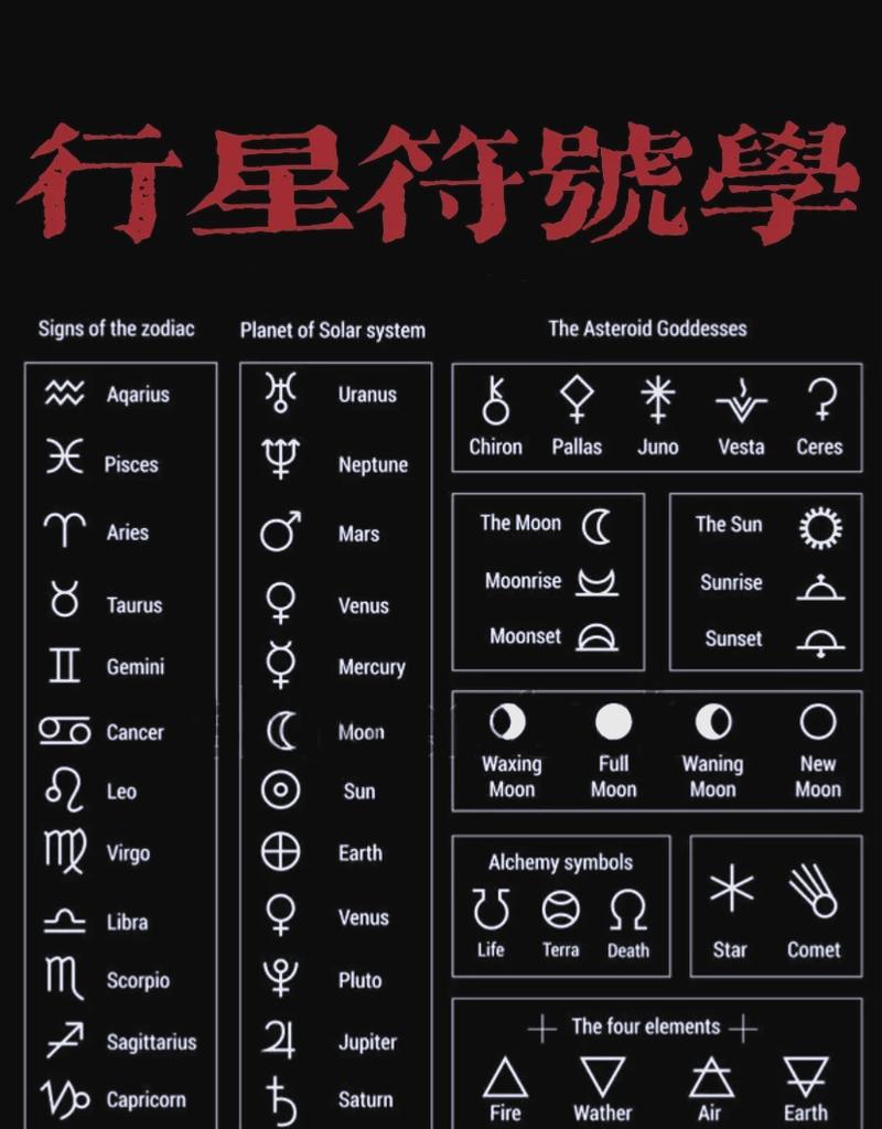 苹果手机怎么打出黑色五角星符号缩略图