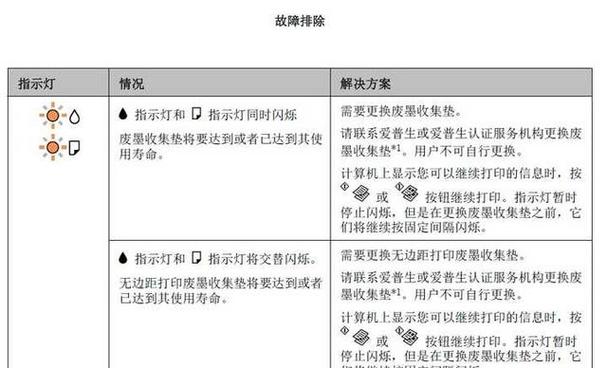 打印机冒红灯是什么意思