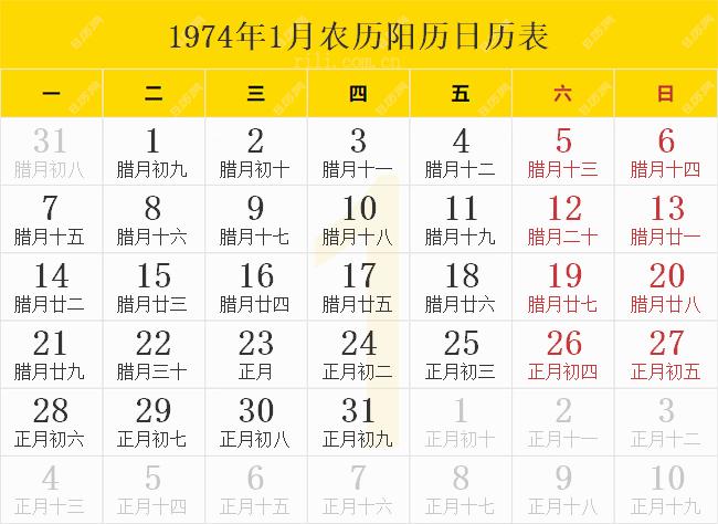 1974年阴历和阳历表图标