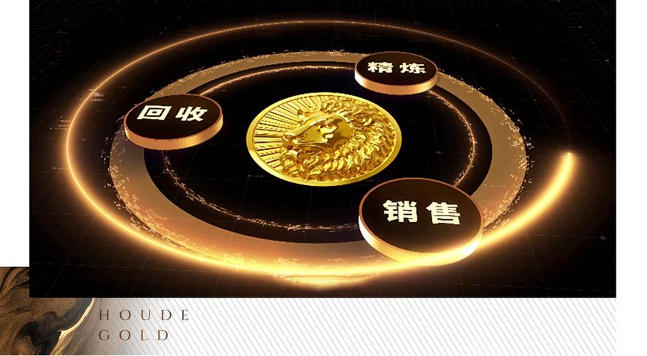 买易卖