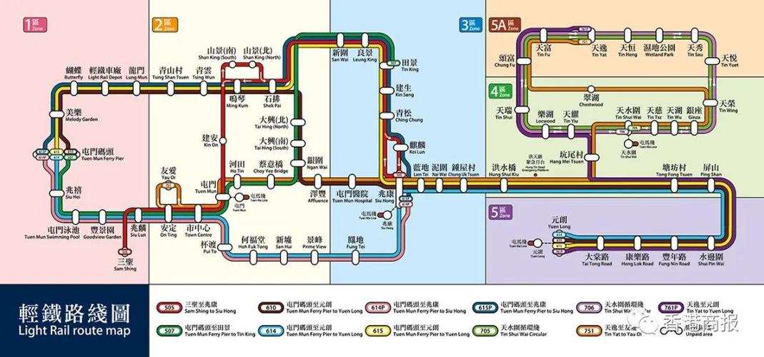 香港轻轨线路图
