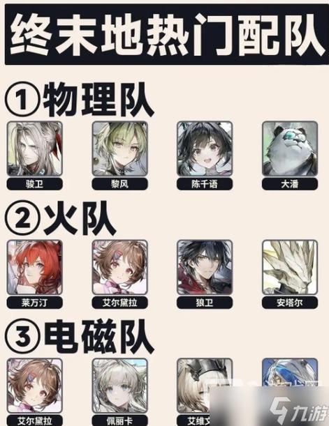 明日方舟终末地什么时候出