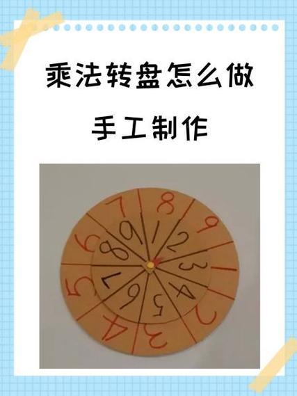 帮我设置一个转盘