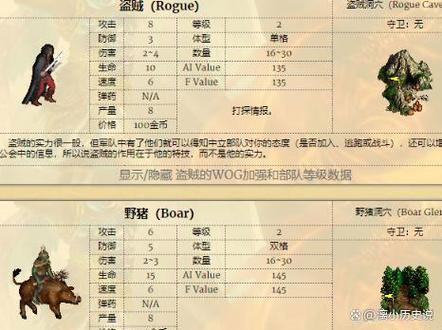 英雄无敌3野外兵种