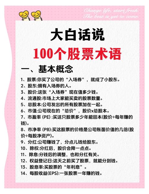 证券是什么意思大白话
