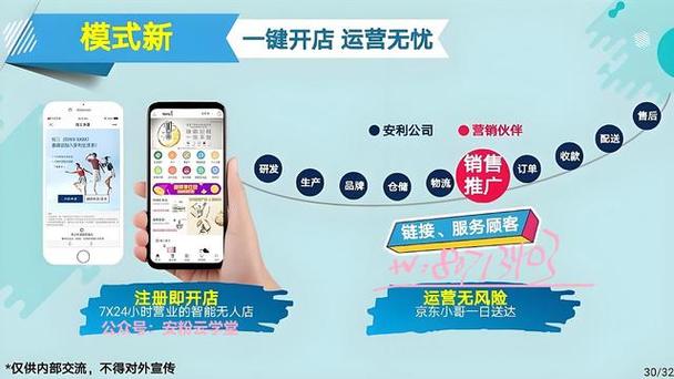 轻社群截图