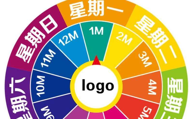 时间日历截图