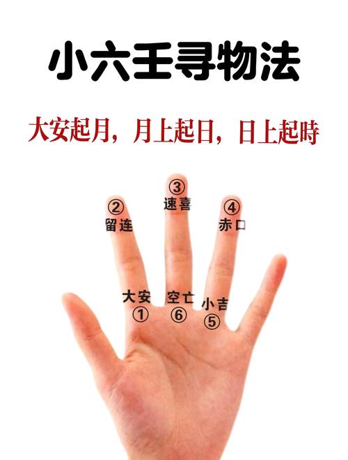 易术定位app下载图标