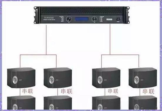 音响串联