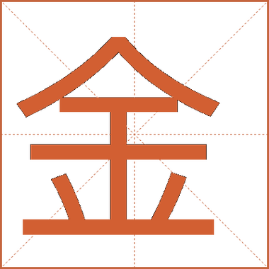 金用五笔怎么打