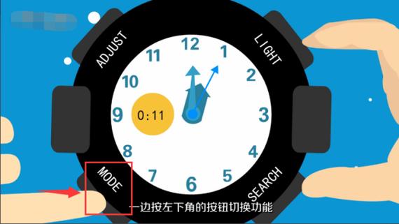 gg指针教程