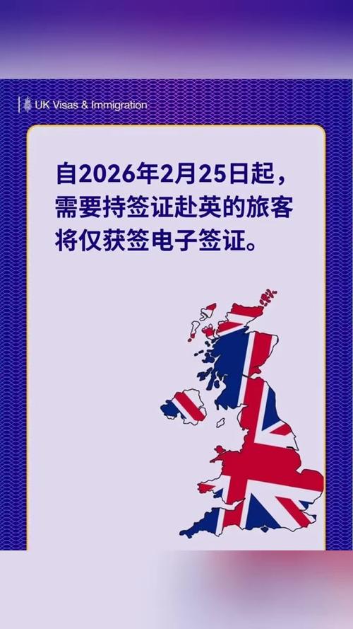 2026英国签证最新规定