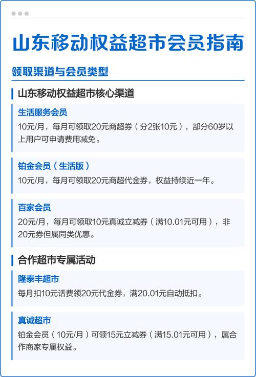 闲鱼会员x6是什么级别