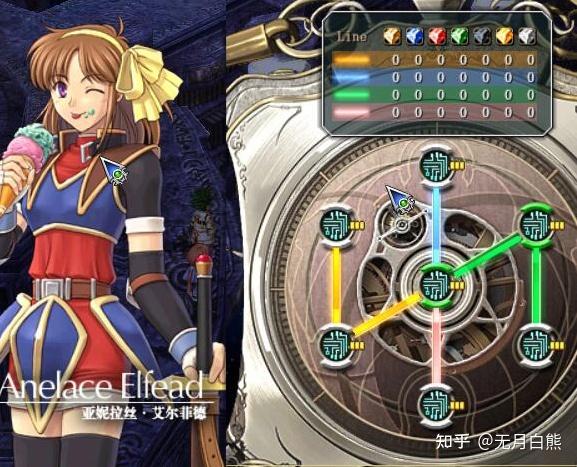 空之轨迹3rd武器图鉴
