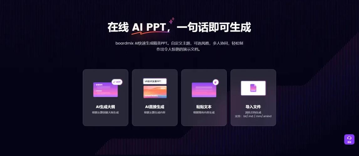 一键生成ppt缩略图