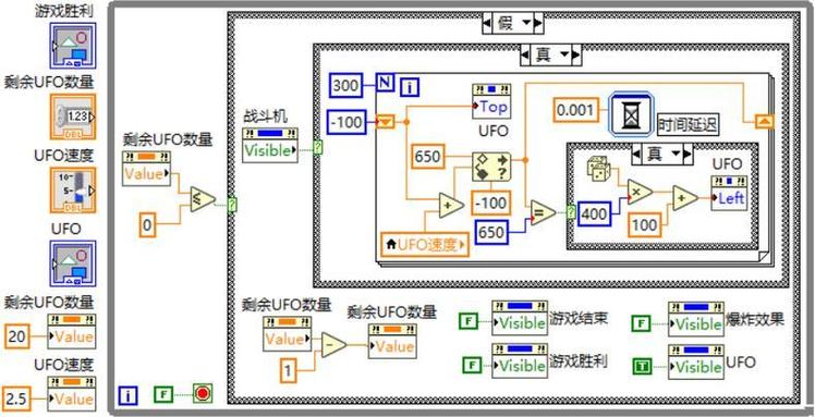 labview2020截图